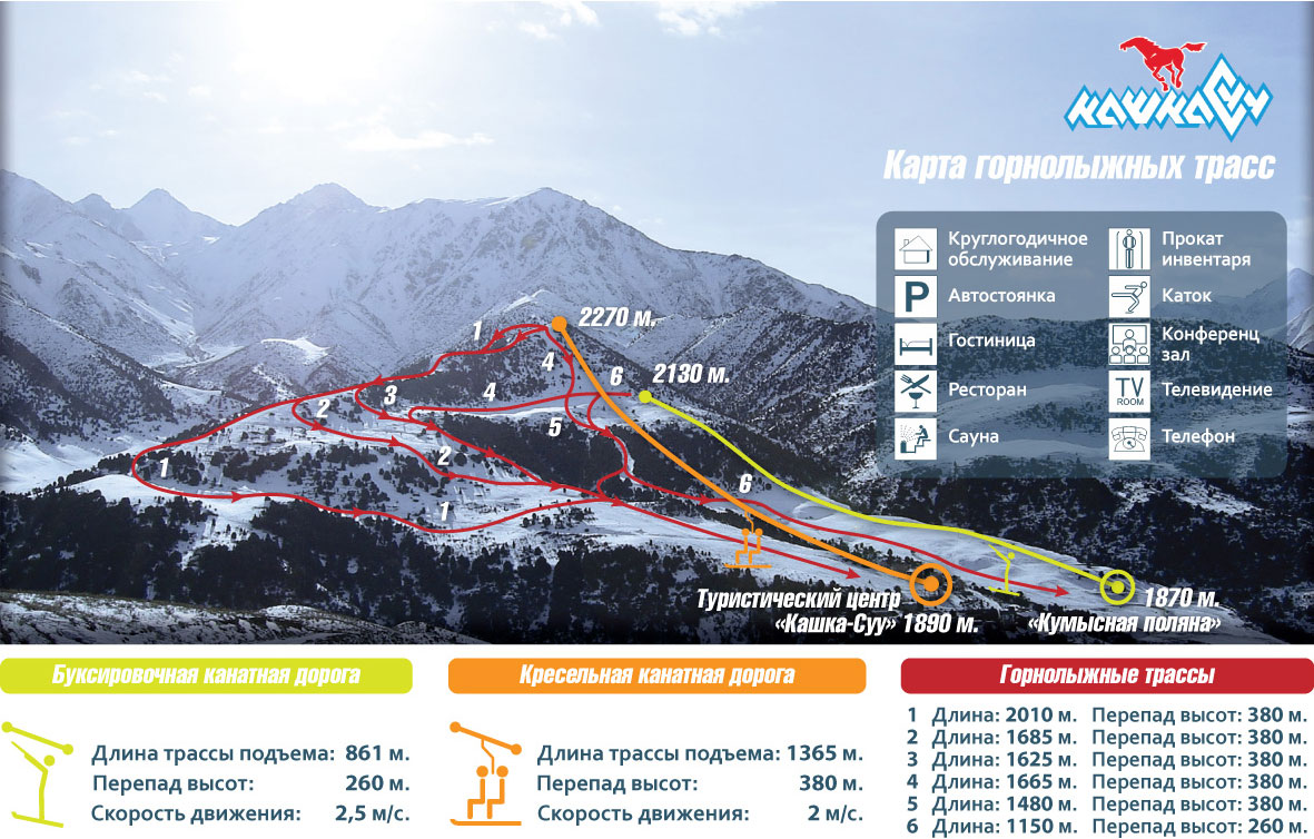 Каракол горнолыжный курорт схема трасс